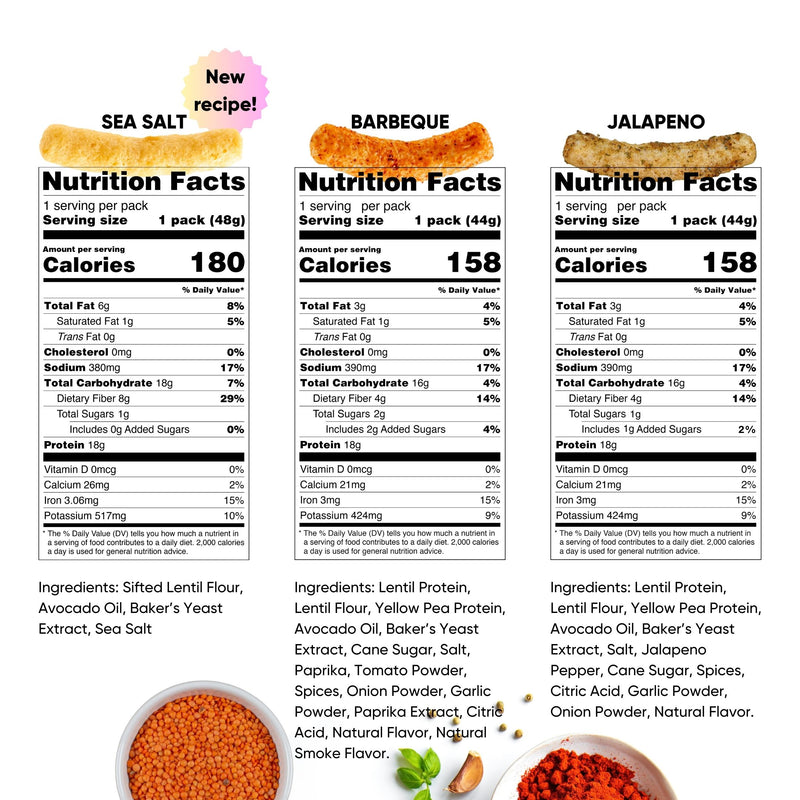 Baked Lentil Puffs | 6-Pack Carton Nutritional Information
